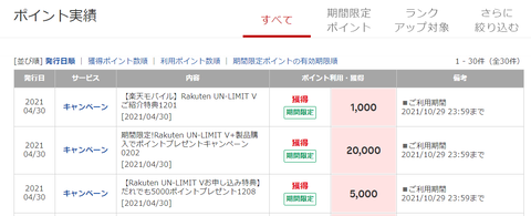 Rakuten_point