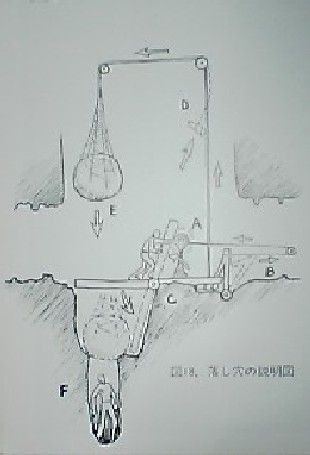 クトゥルフ神話 レンのクモの罠の例 Project 2044 Cthulhu Rebirth In Japan クトゥルフ神話 レンのクモの罠の例 Project 2044 Cthulhu Rebirth In Japan