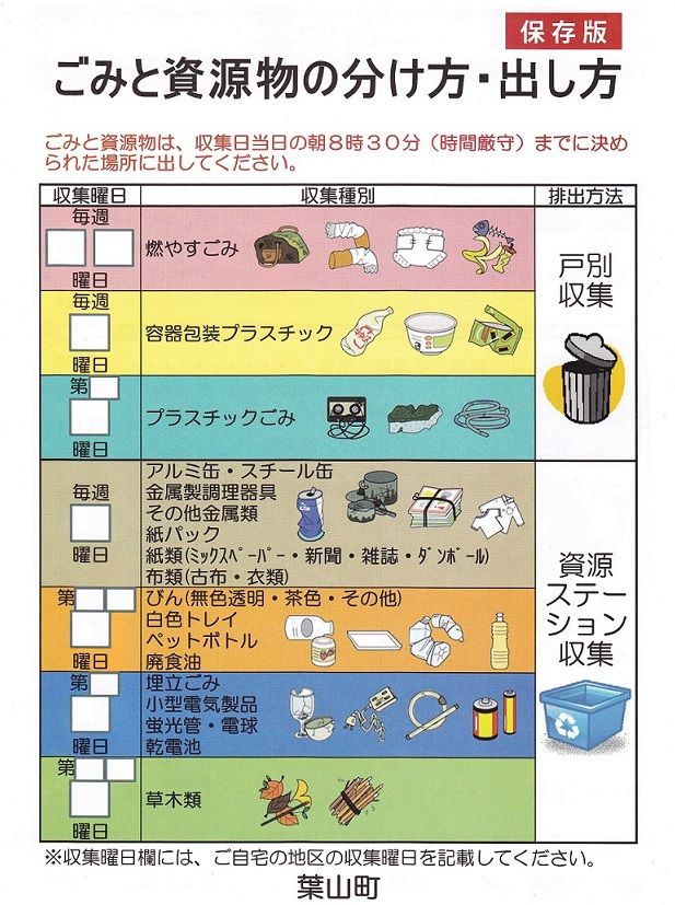 4月から一部のごみ分別変更 坊ちゃん葉山アーカイブス 4月から一部のごみ分別変更 坊ちゃん葉山アーカイブス