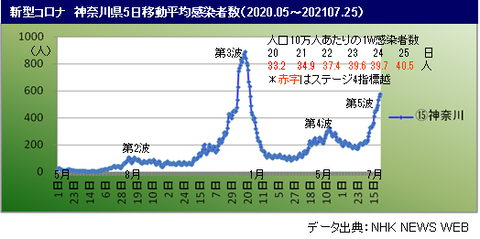 無題1