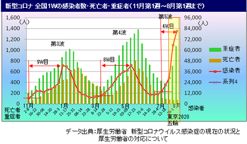 無題1