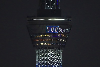 東京オリンピックまであと500日