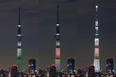 試験点灯