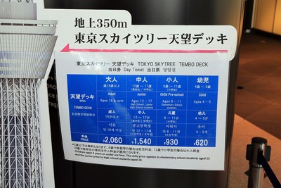 増税後の東京スカイツリーの料金表