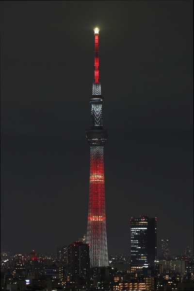 FC琉球
