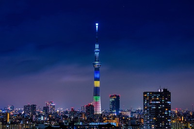 東京20202オリンピック