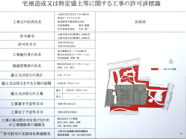 (����)����ʡ������1����ʬ���ײ� ����¤�����������������˴ؤ��빩���ε��ĺ�ɸ��