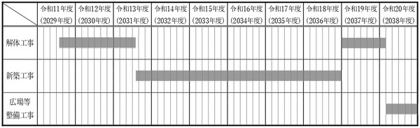 (²¾¾Î)²¼µÜÈæÄ®Ã϶èÂè°ì¼ï»Ô³¹ÃϺƳ«È¯»ö¶È ¹©»ö¹©Äø¤Î³µÎ¬