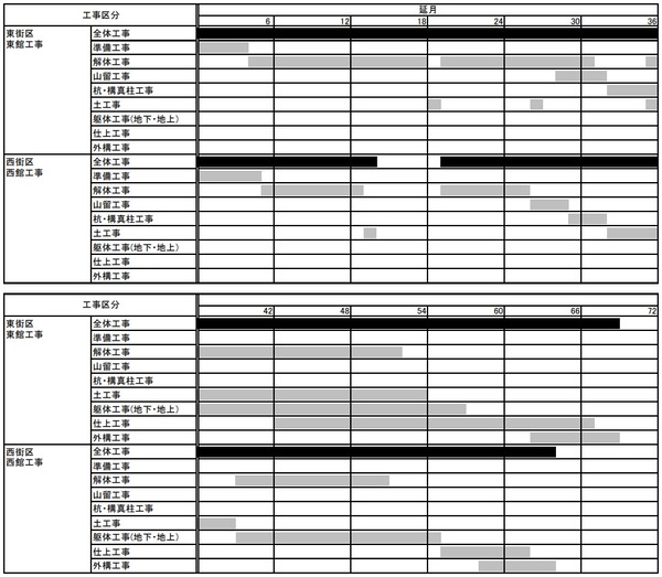 (²¾¾Î)ÀÖºäÆó¡¦Ï»ÃúÌÜÃ϶賫ȯ·×²è Á´Âι©»ö¹©Äø