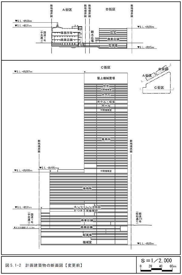 (仮称)日本橋一丁目中地区再開発計画 断面図
