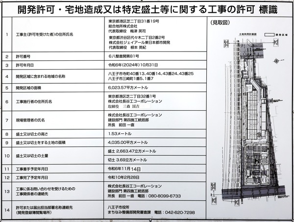 ��ͥ��Ȭ���� ��ȯ���ġ�����¤�����������������˴ؤ��빩���ε��� ɸ��