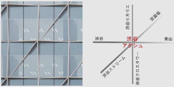 ½Â륢¥¯¥·¥å ¹âÁØÉô¥Õ¥¡¥¶¡¼¥É¤Î¥¤¥á¡¼¥¸