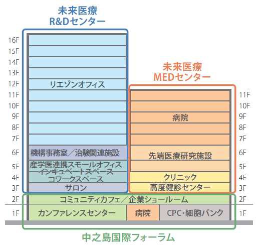 (����)��Ƿ�磴����̤����Ź�ݵ�����ȯ ���׿�