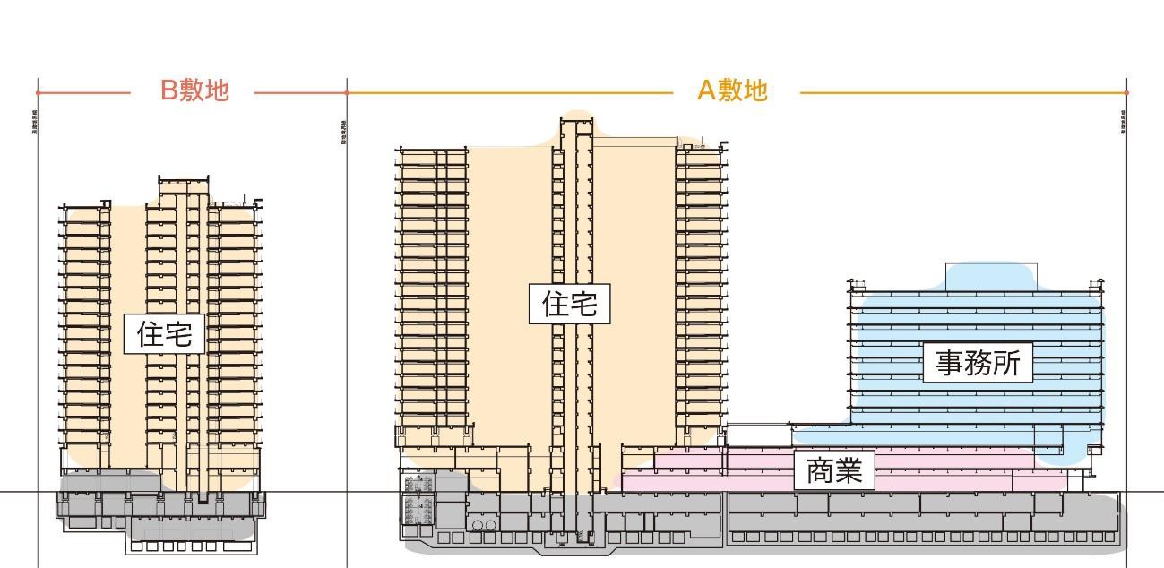 中野駅北口の東側の再開発「囲町東地区第一種市街地再開発事業 中野駅北口の東側の再開発「囲町東地区第一種市街地再開発事業