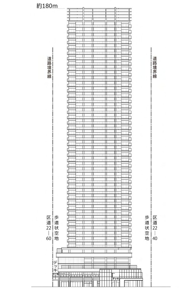 (仮称)中野四丁目西地区市街地再開発事業 立面図(南側)