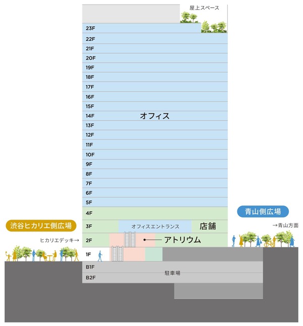 ½Â륢¥¯¥·¥å ¥Õ¥í¥¢¹½À®