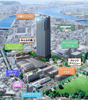 「広島ナレッジシェアパーク」の完成予想CG