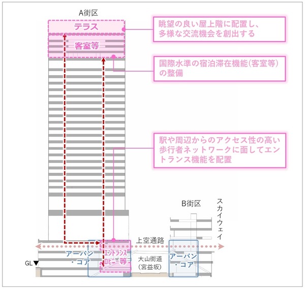 �ܱ׺��϶�����Գ��ϺƳ�ȯ���� ���̥��᡼��