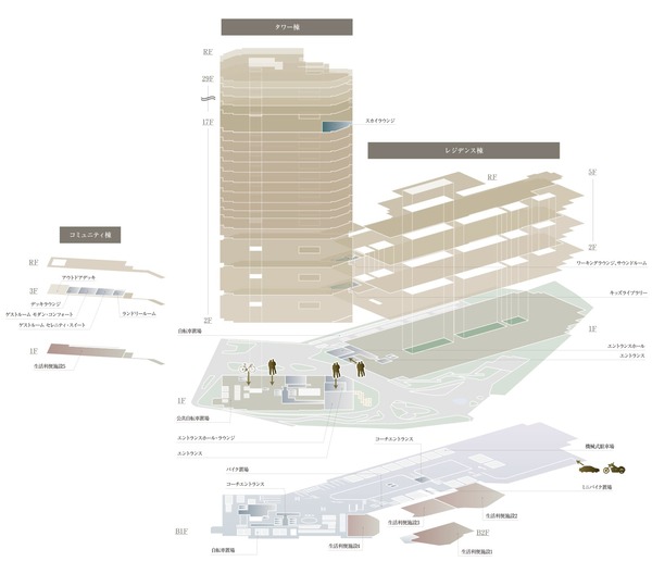 ¥¶¡¦¥Ñ¡¼¥¯¥Ï¥¦¥¹ ÀÖ±©Â楿¥ï¡¼¡õ¥ì¥¸¥Ç¥ó¥¹ ¥Õ¥í¥¢³µÇ°¿Þ