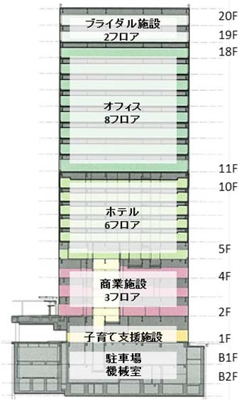 ¤µ¤¤¤¿¤Þ¿·ÅÔ¿´¥Ó¥ë(²¾¾Î)¿·ÃÛ»ö¶È ÃÇÌÌ¿Þ
