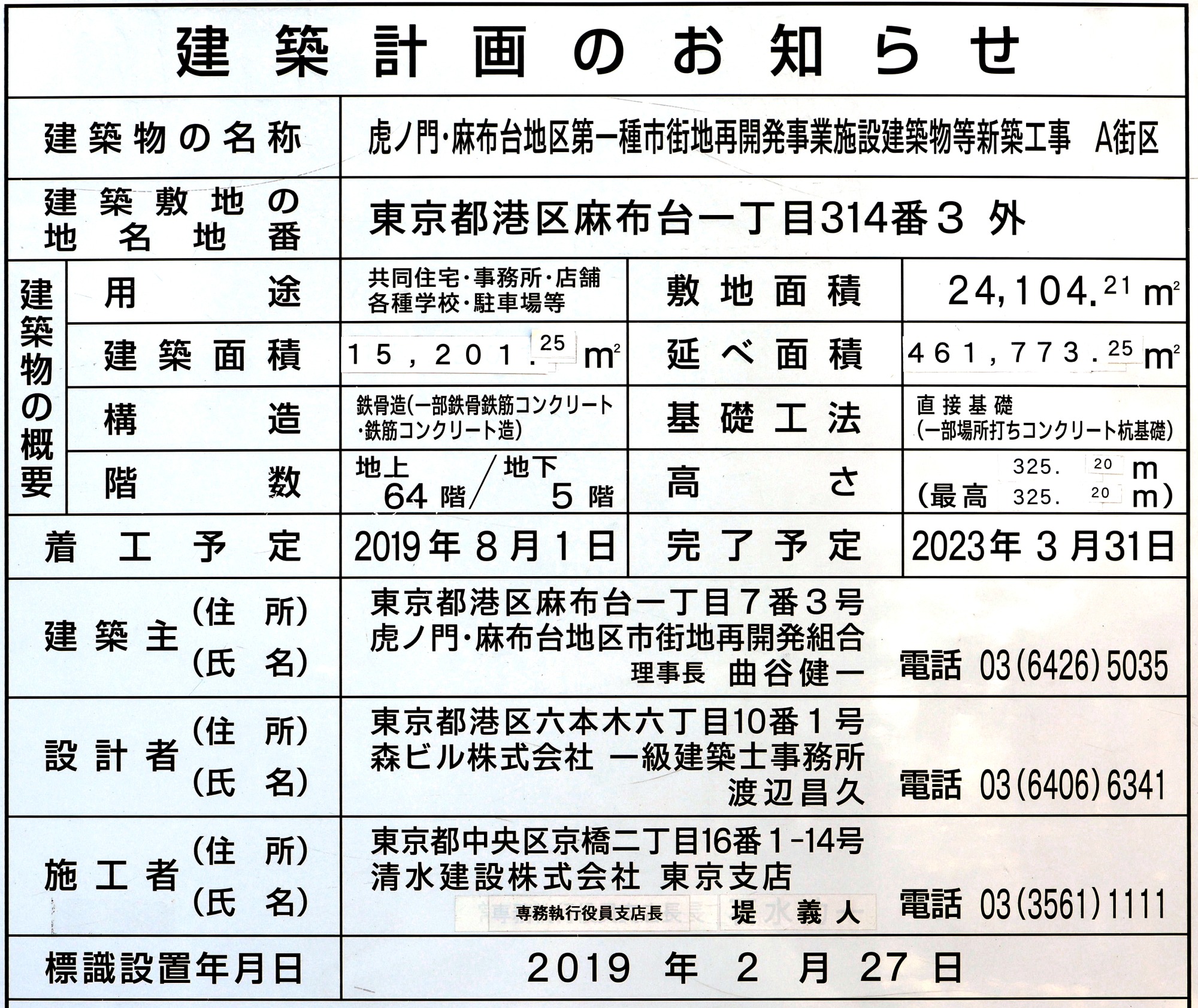 高さ日本一の超高層ビル！地上64階、高さ330m「麻布台ヒルズ A