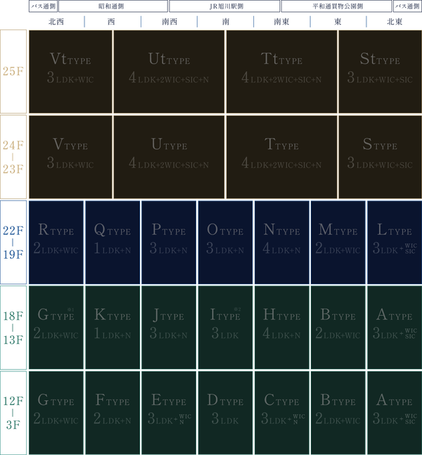 �ץ�ߥ��Ȱ������� �ץ��