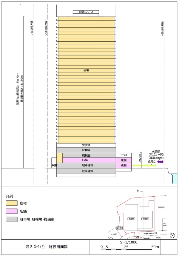 (仮称)北仲通北地区B-1地区新築工事 施設断面図