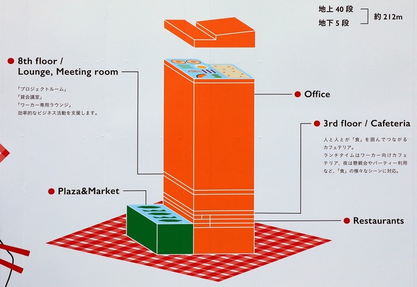 AÅï BENTO