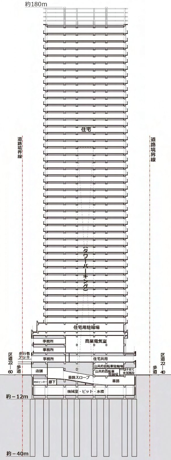 (仮称)中野四丁目西地区市街地再開発事業 東西断面図