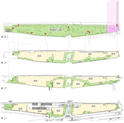 ���ܲ���������������