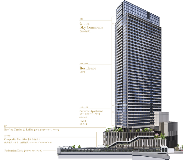 ザ・ヨコハマフロントタワー（THE YOKOHAMA FRONT TOWER） 建物外観完成予想CG