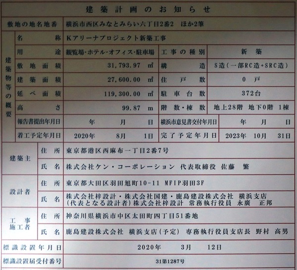 K¥¢¥ê¡¼¥Ê¥×¥í¥¸¥§¥¯¥È¿·ÃÛ¹©»ö ·úÃ۷ײè¤Î¤ªÃΤ餻