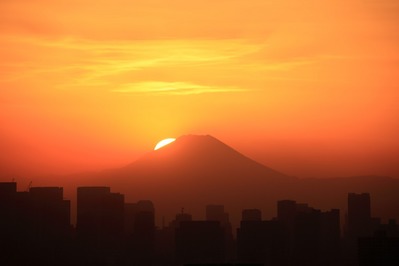 ͼ����ٻλ�