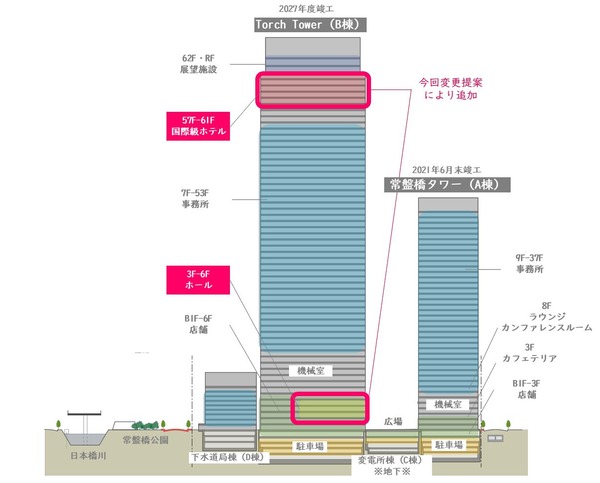 TOKYO TORCH ÍÑÅÓ¹½À®¿Þ