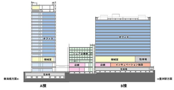 (仮称)豊洲4-2街区開発計画 断面図