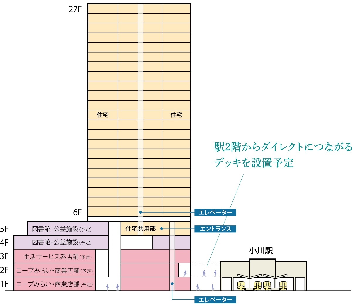 小川様確認 Amazon.co.jp: ニンジャZX-25R 取扱説明書 1版 カワサキ 正規