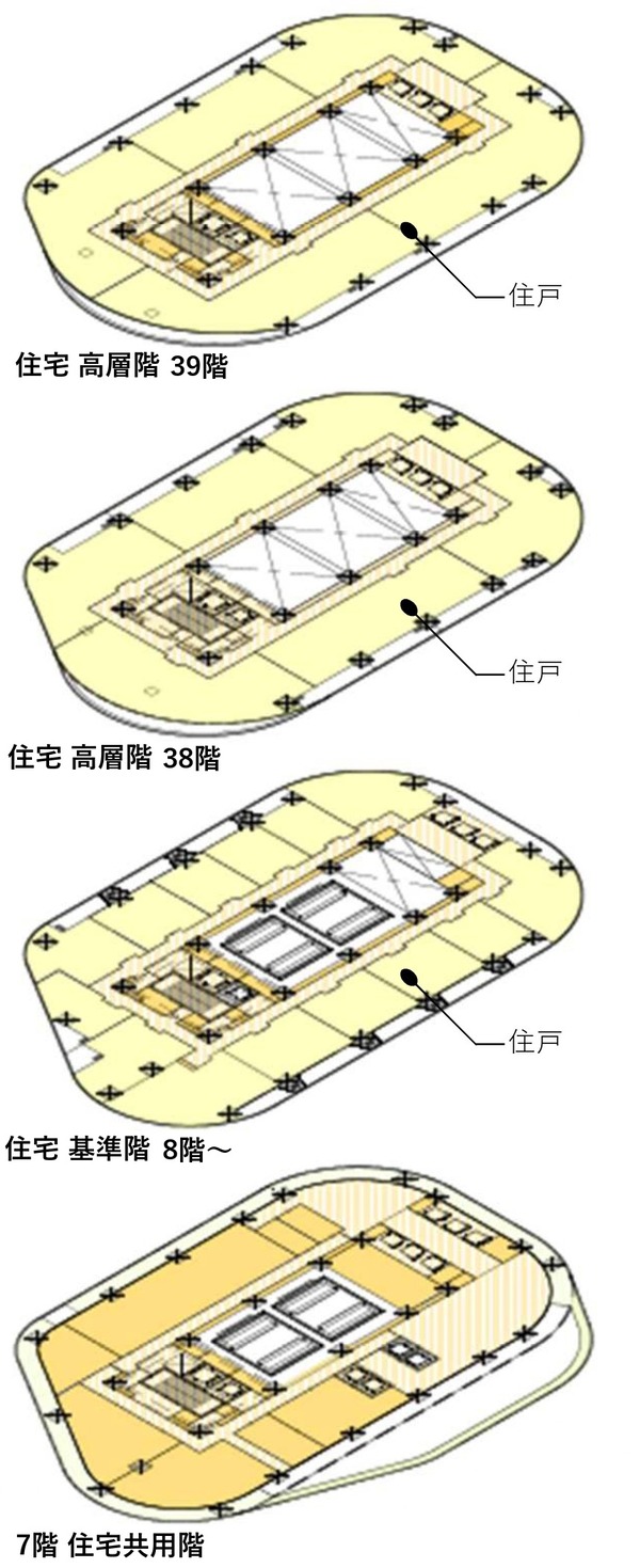 (仮称)西新宿六丁目西・新宿中央公園北西地区第一種市街地再開発事業 7〜39階平面図