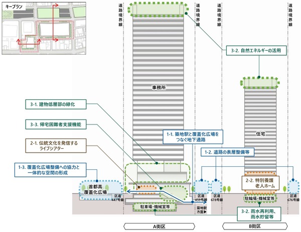 ���ϰ������϶� ���̥��᡼��