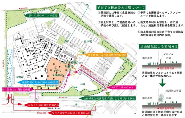 (����)��Į�ĥ����٥꡼�ѡ��������ޥ󥷥��ײ� ʿ�̿�