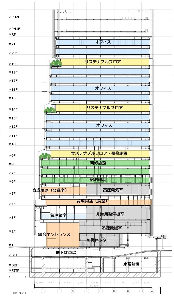建築計画のお知らせ設置！高さ約130m「(仮称)SMBC九段