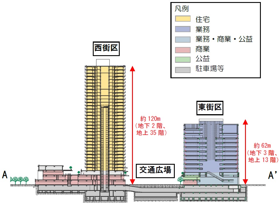 地上35階、高さ120m「立石駅北口地区第一種市街地再開発事業」の 地上35階、高さ120m「立石駅北口地区第一種市街地再開発事業」の