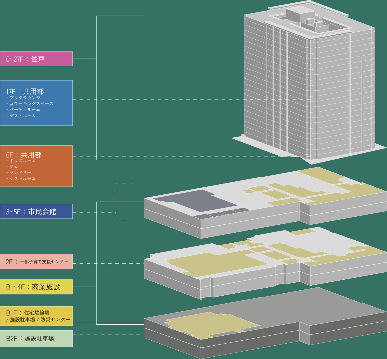 浦和駅前タワマン！地上27階、高さ99.38m「URAWA THE TOWER」の