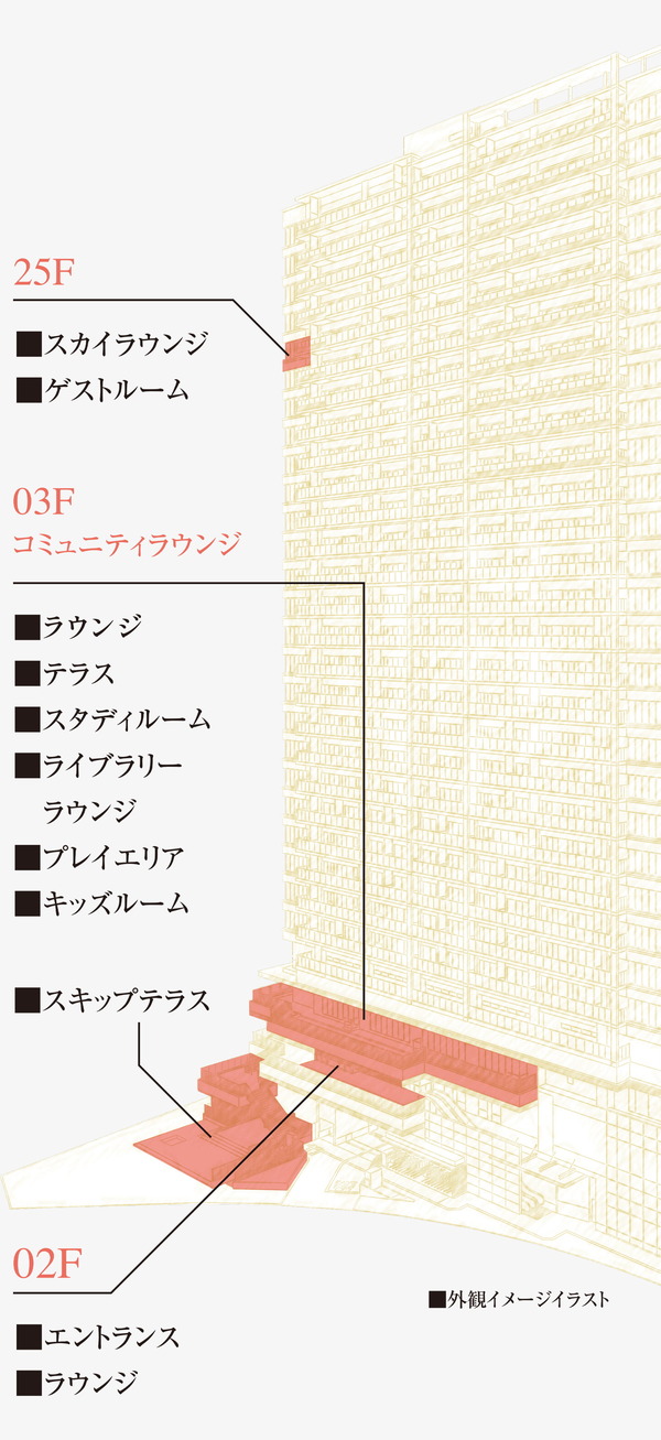 ¥×¥é¥¦¥É¥¿¥ï¡¼Ê¿°æ ¥Õ¥í¥¢³µÇ°¿Þ