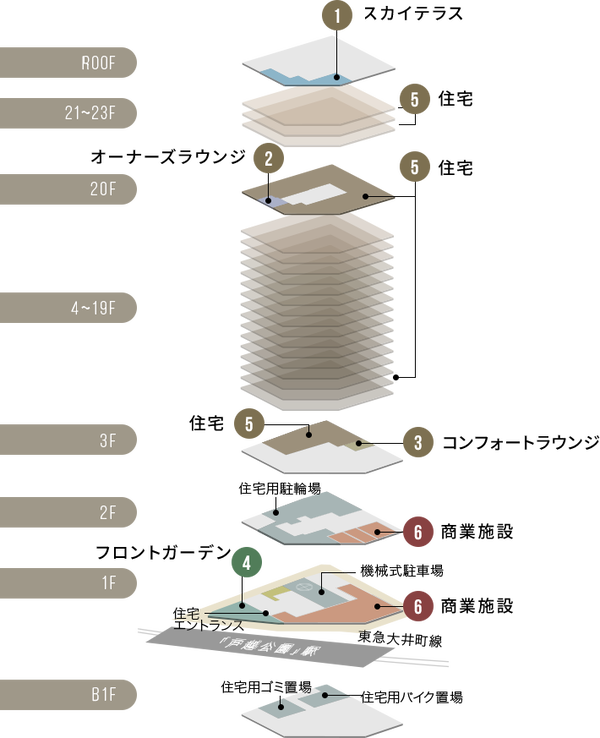 ¥¶¡¦¥Ñ¡¼¥¯¥Ï¥¦¥¹ ¸Í±Û¸ø±à¥¿¥ï¡¼ ¥Õ¥í¥¢³µÇ°¿Þ¥¤¥é¥¹¥È