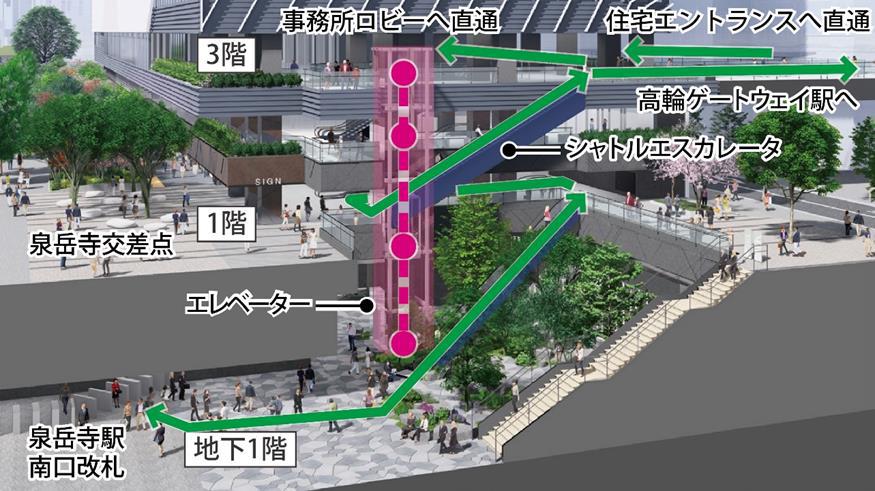 地上30階、最高高さ145m「泉岳寺駅地区第二種市街地再開発事業」が着工