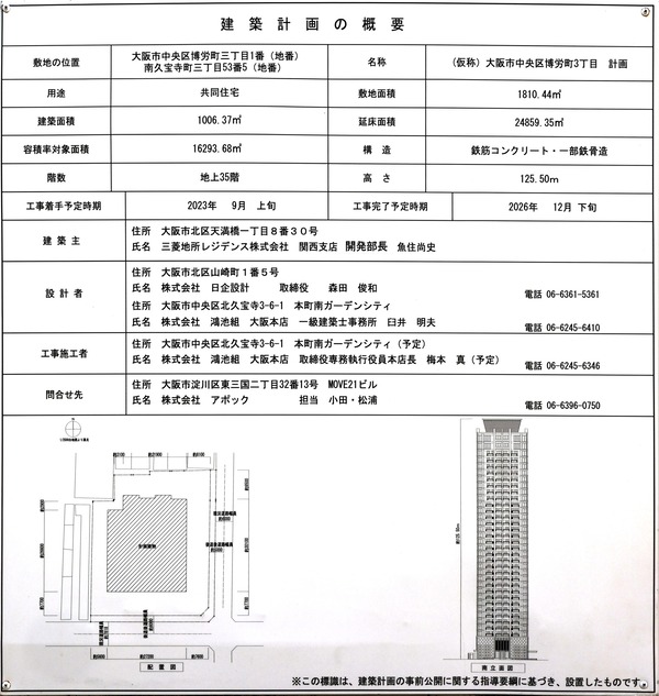 (����)�����������ϫĮ�����ܷײ� ���۷ײ�γ���