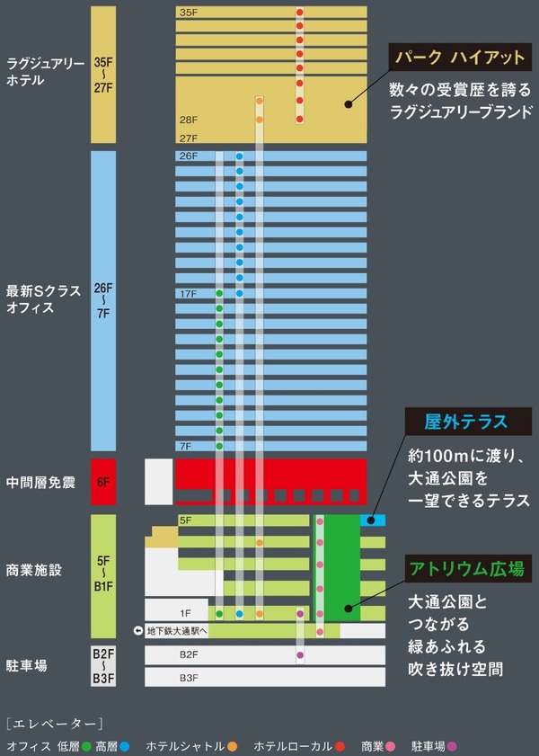 SAPPORO ONE ���̿�2