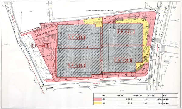 �ֺ伷����2���϶�����Գ��ϺƳ�ȯ���� ����