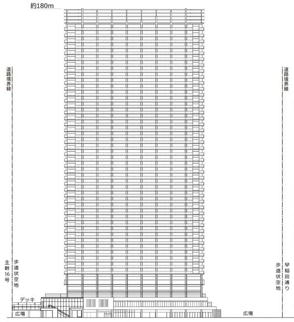 (仮称)中野四丁目西地区市街地再開発事業 立面図(東側)