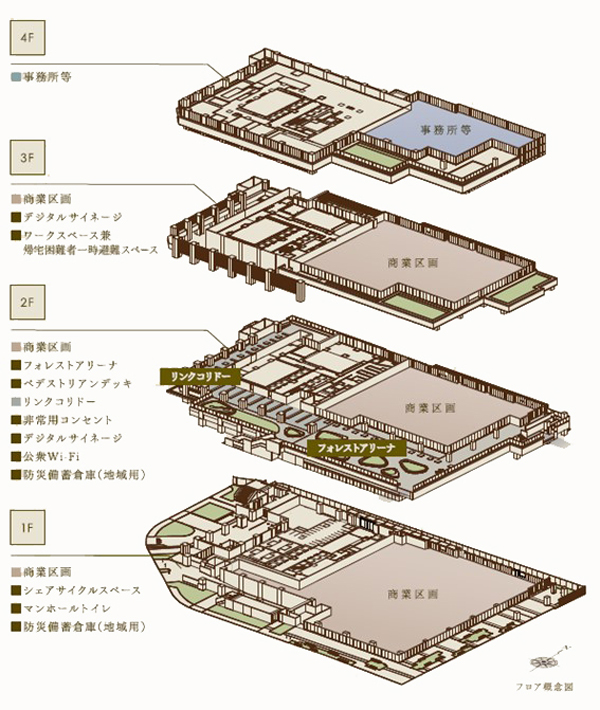 �ץ�ߥ��ȥ������ �ե�����ǰ��